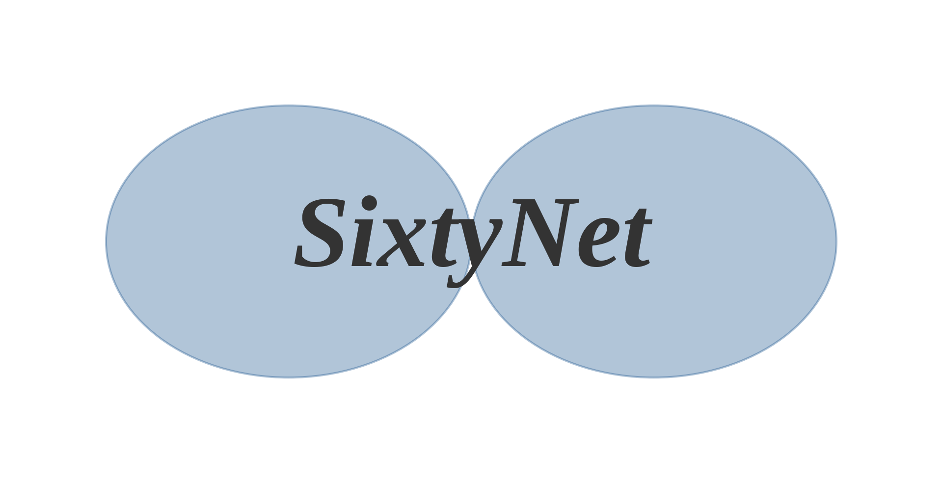 SixtyNet